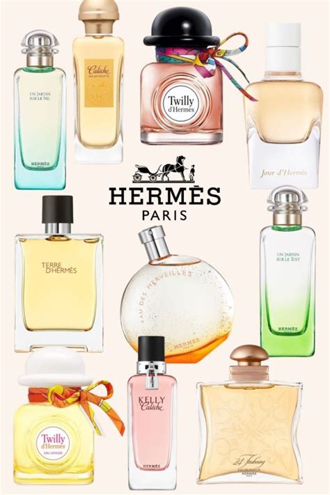 Hermes perfumes for women UK